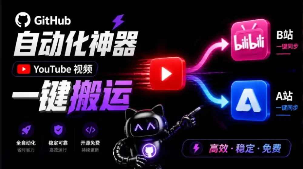Github上闷声搞事的自动化神器，YouTube视频全流程搬到B站和A站，像发朋友圈一样简单Y2A-Auto-资源联盟