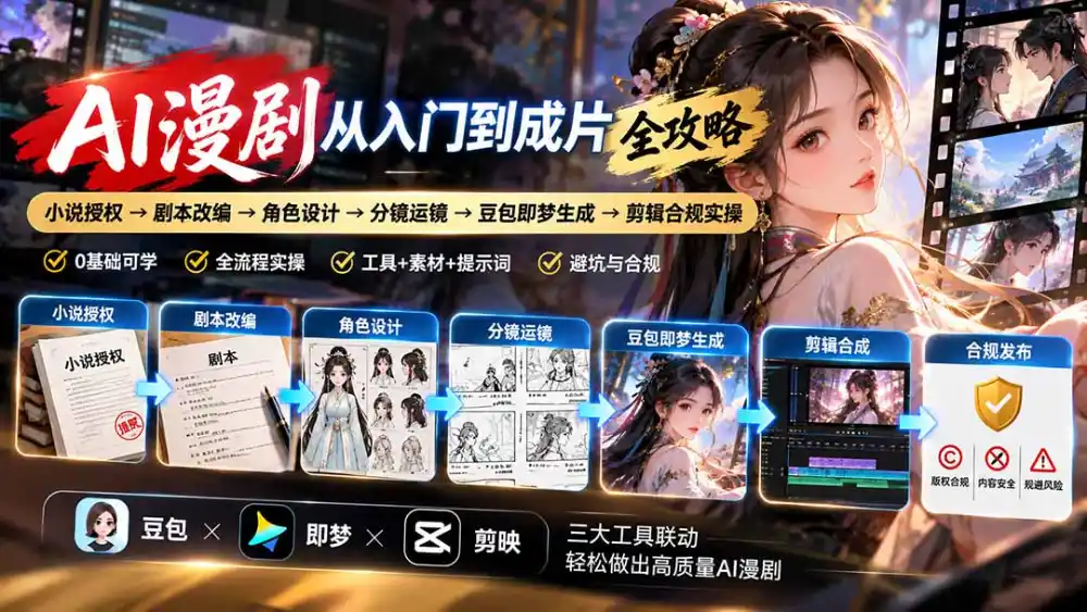 AI漫剧从入门到成片全攻略-更新1017：小说授权→剧本改编→角色设计→分镜运镜→豆包即梦生成→剪辑合规实操-资源联盟