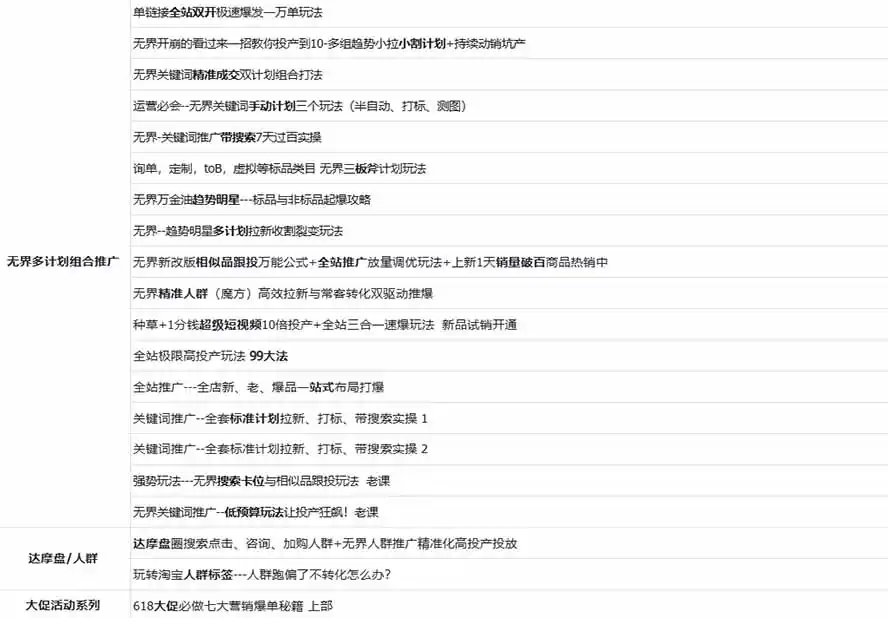 图片[2]-2026淘天开单秘籍PRO实战陪跑课程-更新1012：全套落地运营玩法，一站式解决淘宝流量低、不出单难题-资源联盟