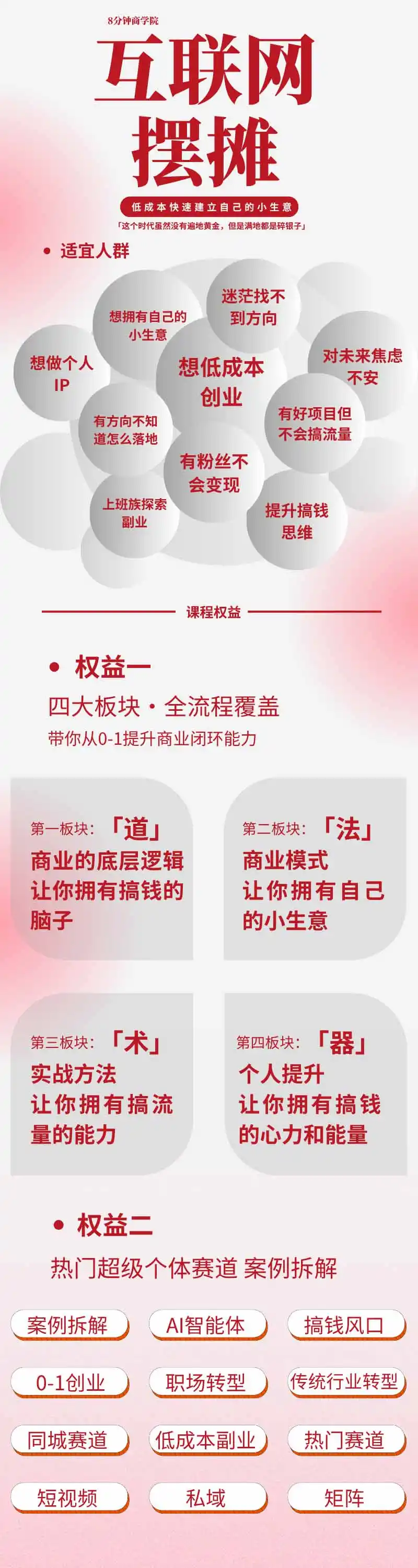 图片[1]-AI+新个体创业必修课-更新0922｜道法术器｜商业逻辑·小红书流量·AI智能体｜低成本打造个人变现小生意全套教学-资源联盟