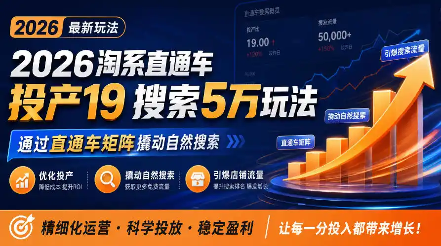 2026淘系直通车投产19搜索5万玩法，通过直通车矩阵撬动自然搜索，帮助商家优化投产，引爆店铺搜索流量-资源联盟