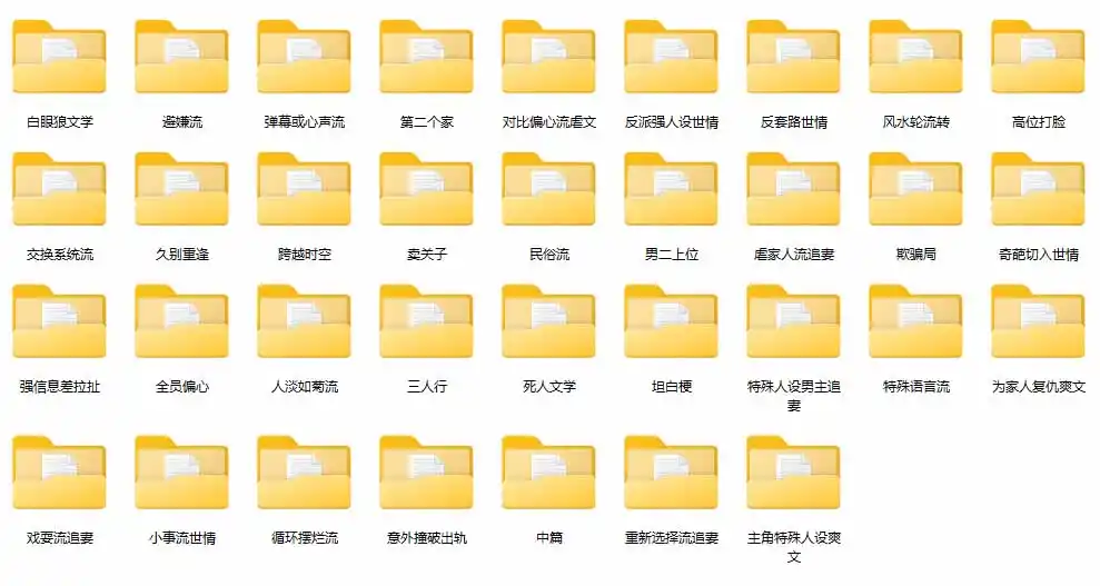 图片[1]-某社群百人拆文交流群付费资源-更新0929：千本爆款短篇拆解+每日拆文案例+网感训练+原创写作方法-资源联盟