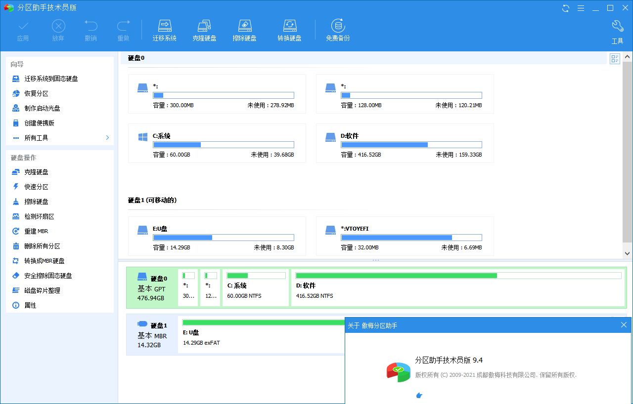 分区助手技术员v10.12.2特别版-资源联盟