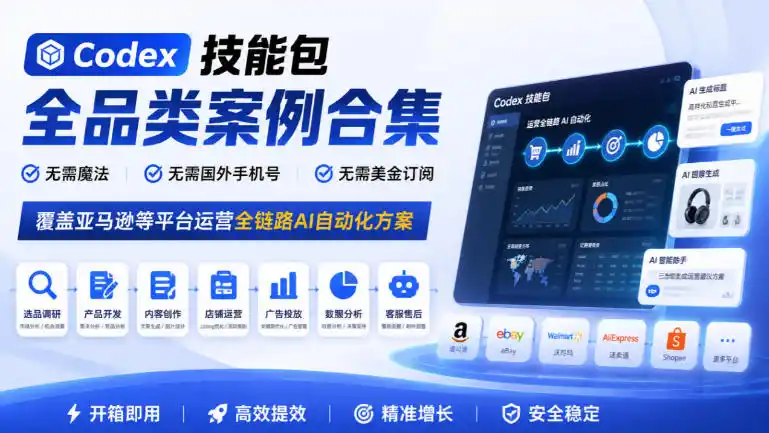 Codex技能包全品类案例合集，无需魔法、无需国外手机号、无需美金订阅，覆盖亚马逊等平台运营全链路AI自动化方案-资源联盟