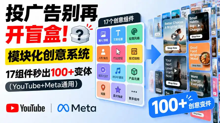 投广告别再开盲盒！模块化创意系统，17组件秒出100+变体(YouTube+Meta通用)【原创双语字幕】-资源联盟