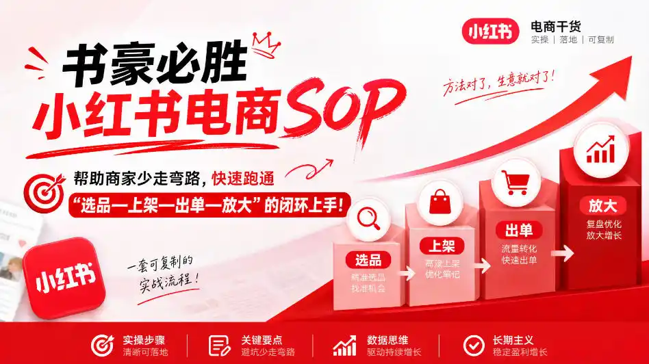 书豪必胜小红书电商sop，帮助商家少走弯路，快速跑通”选品—上架—出单—放大”的闭环(更新9月)-资源联盟