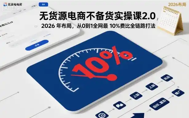 无货源电商不备货实操课2.0，2026年布局，从0到1全网最低10%费比全链路打法【更新261019】-资源联盟